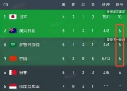 九游体育直播-意甲劲旅闷平对手，积分榜上略显欠缺