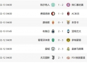 九游VIP-广岛三箭队斗志昂扬，晋级在望！的简单介绍