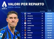 九游娱乐网页-意甲球队赛事安排密集，球员面临极大压力