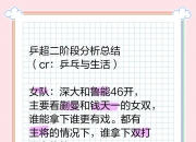 九游体育直播-势均力敌，胜负难以预料，长度个字