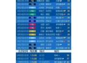 九游体育直播-欧洲杯预选赛赛程惊险刺激，球队实力争强的简单介绍