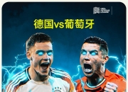 九游娱乐网站-欧国联半决赛关键战即将打响，强队压力山大的简单介绍