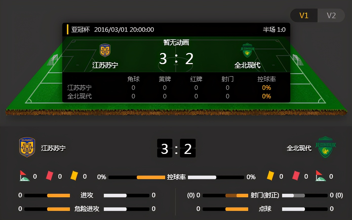 河北客场不敌苏宁,中超排名暂列中游的简单介绍 河北客场不敌苏宁,中超排名暂列中游的简单介绍