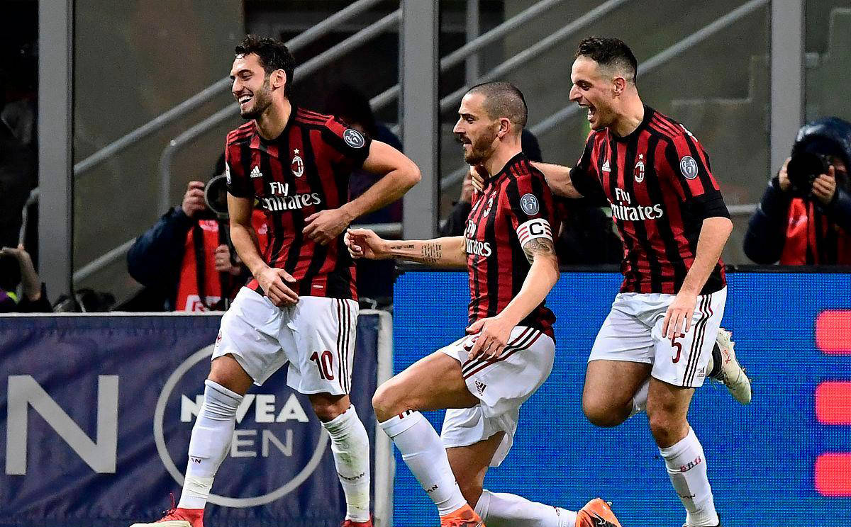 包含AC米兰战术调整，集体备战欧冠的词条