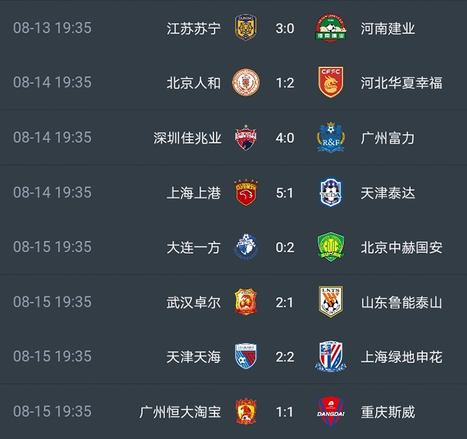 关于广州富力主场大胜，提升积分排名的信息