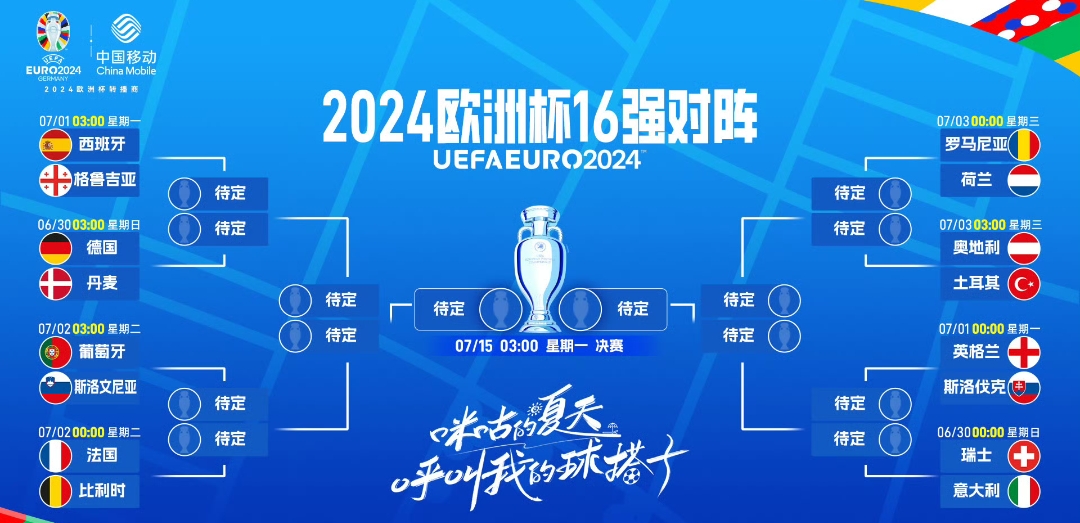 冠军热门出局，赛场竞争异常激烈