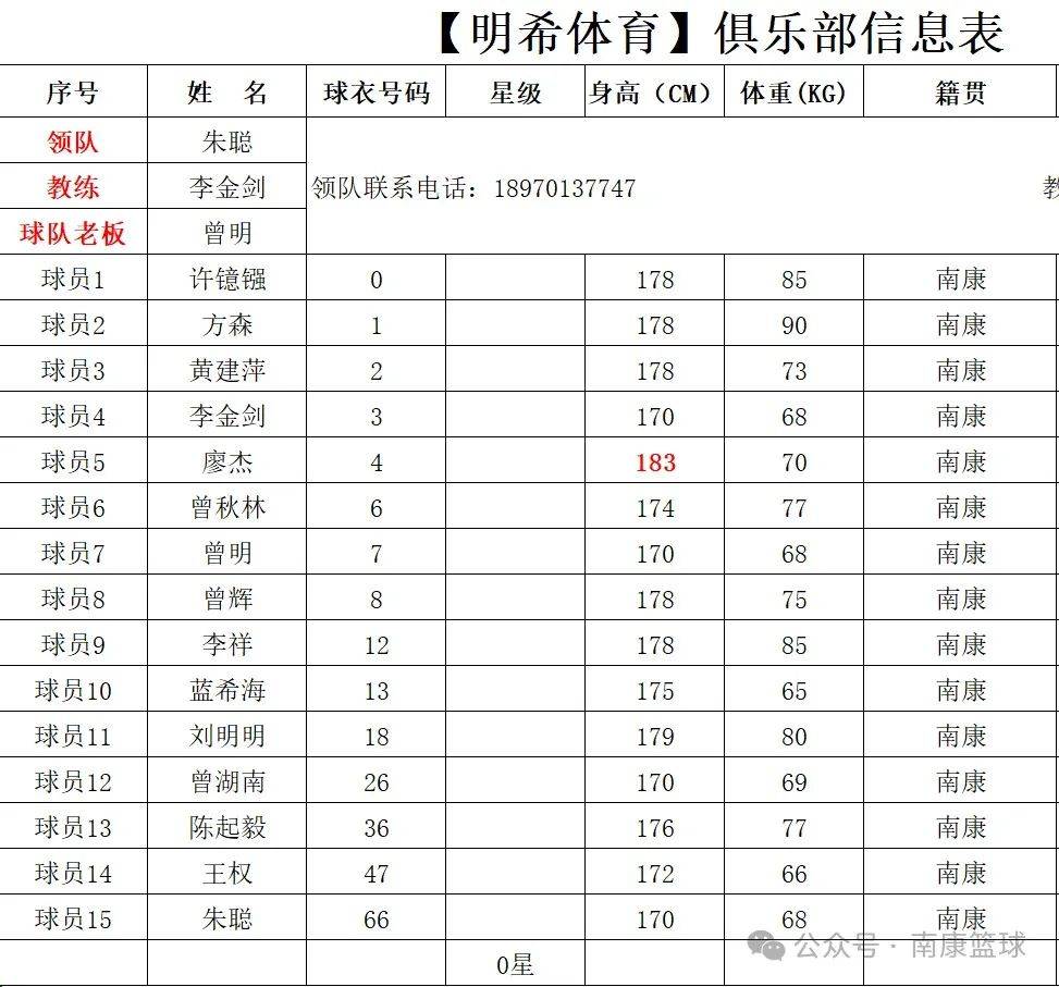 赛季末赛事密集,球队备战积极性高涨 赛季末赛事密集,球队备战积极性高涨