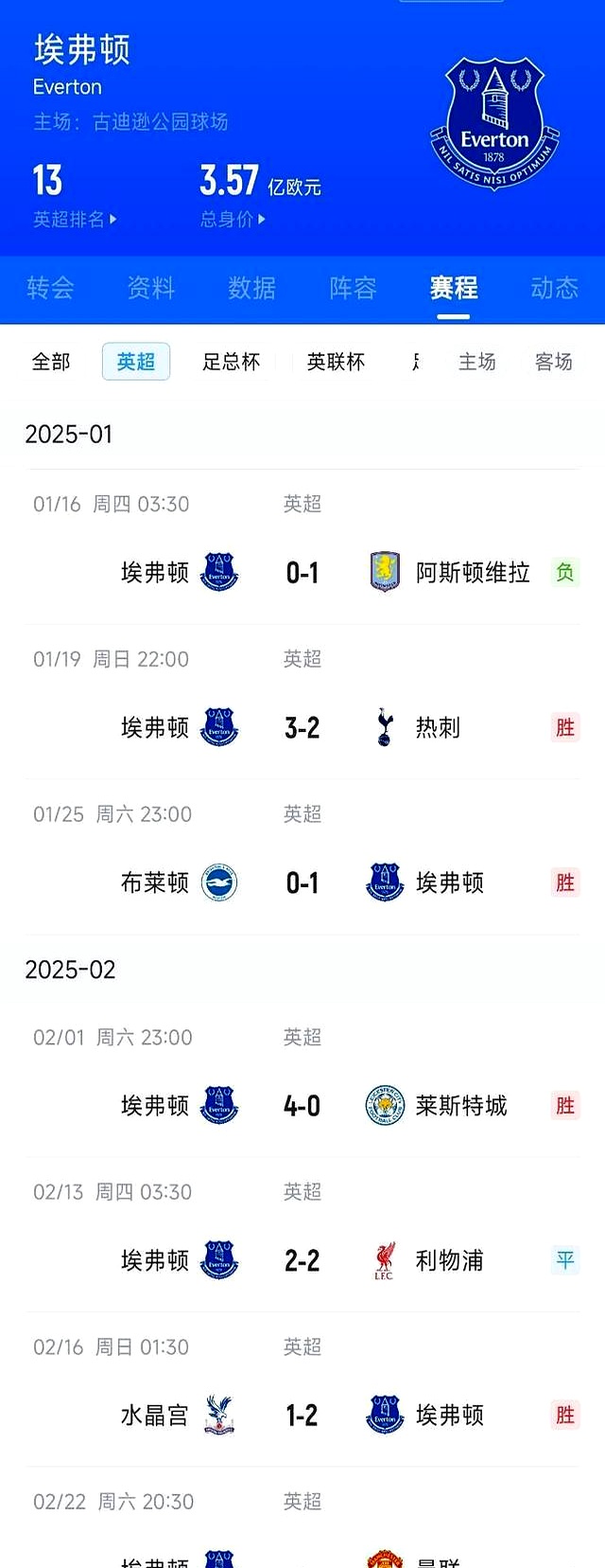 意甲劲旅闷平对手，积分榜上略显欠缺