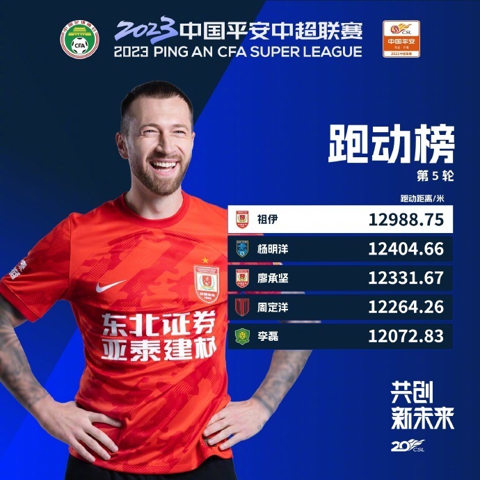 包含申花连续两战告负,下滑至中游位置的词条 包含申花连续两战告负,下滑至中游位置的词条