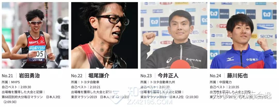 东京奥运会预选赛实时战报,关键对决引关注的简单介绍 东京奥运会预选赛实时战报,关键对决引关注的简单介绍