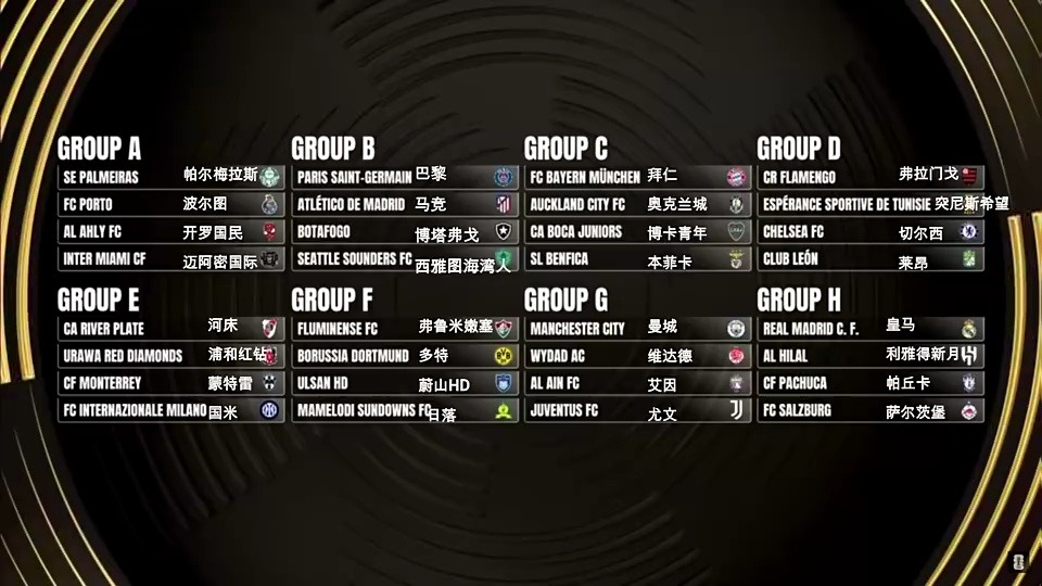 惊喜调整:曼城世俱杯大名单公布的简单介绍 惊喜调整:曼城世俱杯大名单公布的简单介绍