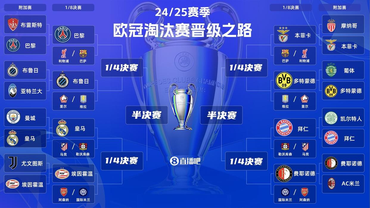 关于欧洲足坛焦点：争冠形势依然激烈，各队争夺激烈的信息