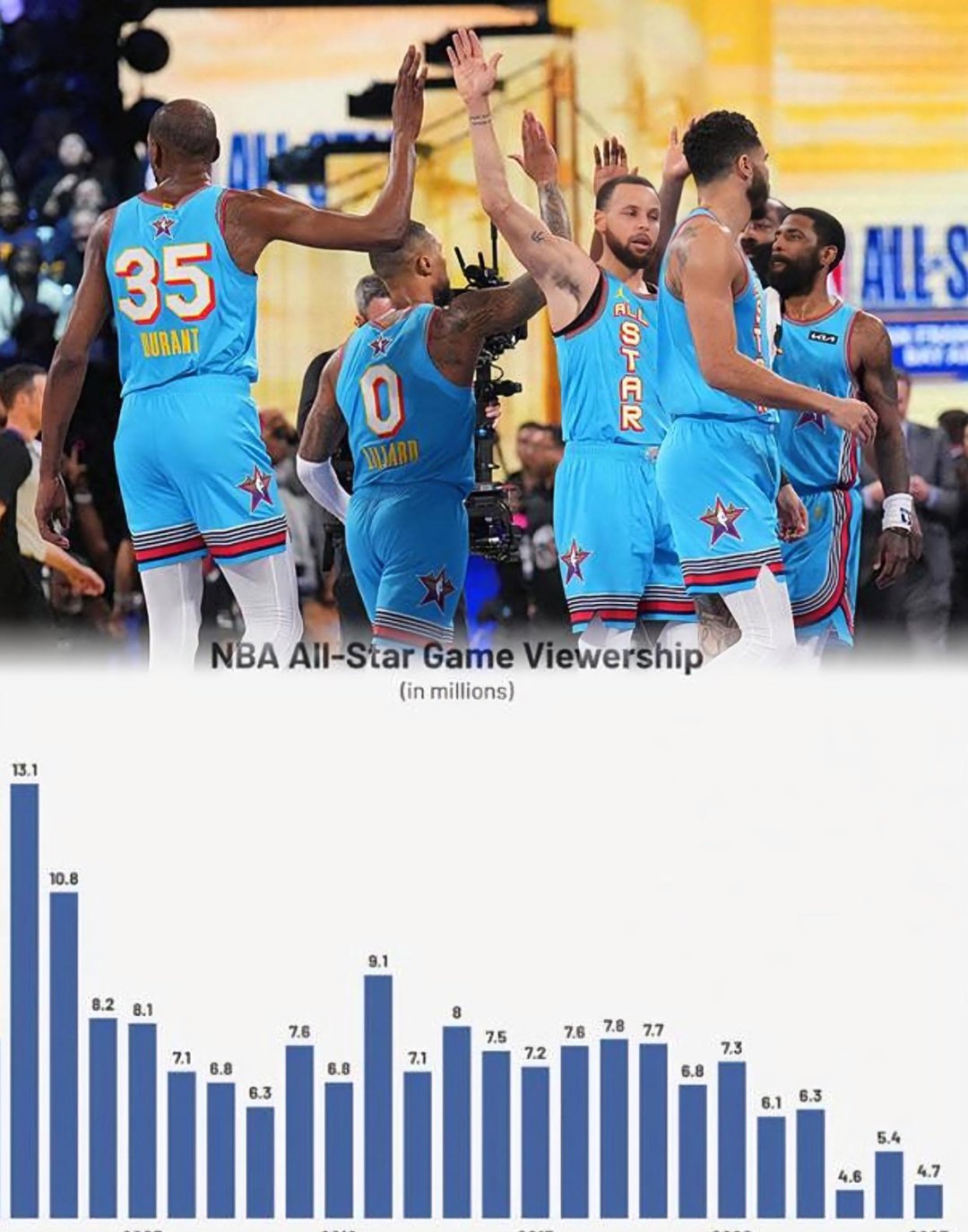 关于火箭勇胜灰熊,哈登砍下分助力获胜的信息 关于火箭勇胜灰熊,哈登砍下分助力获胜的信息