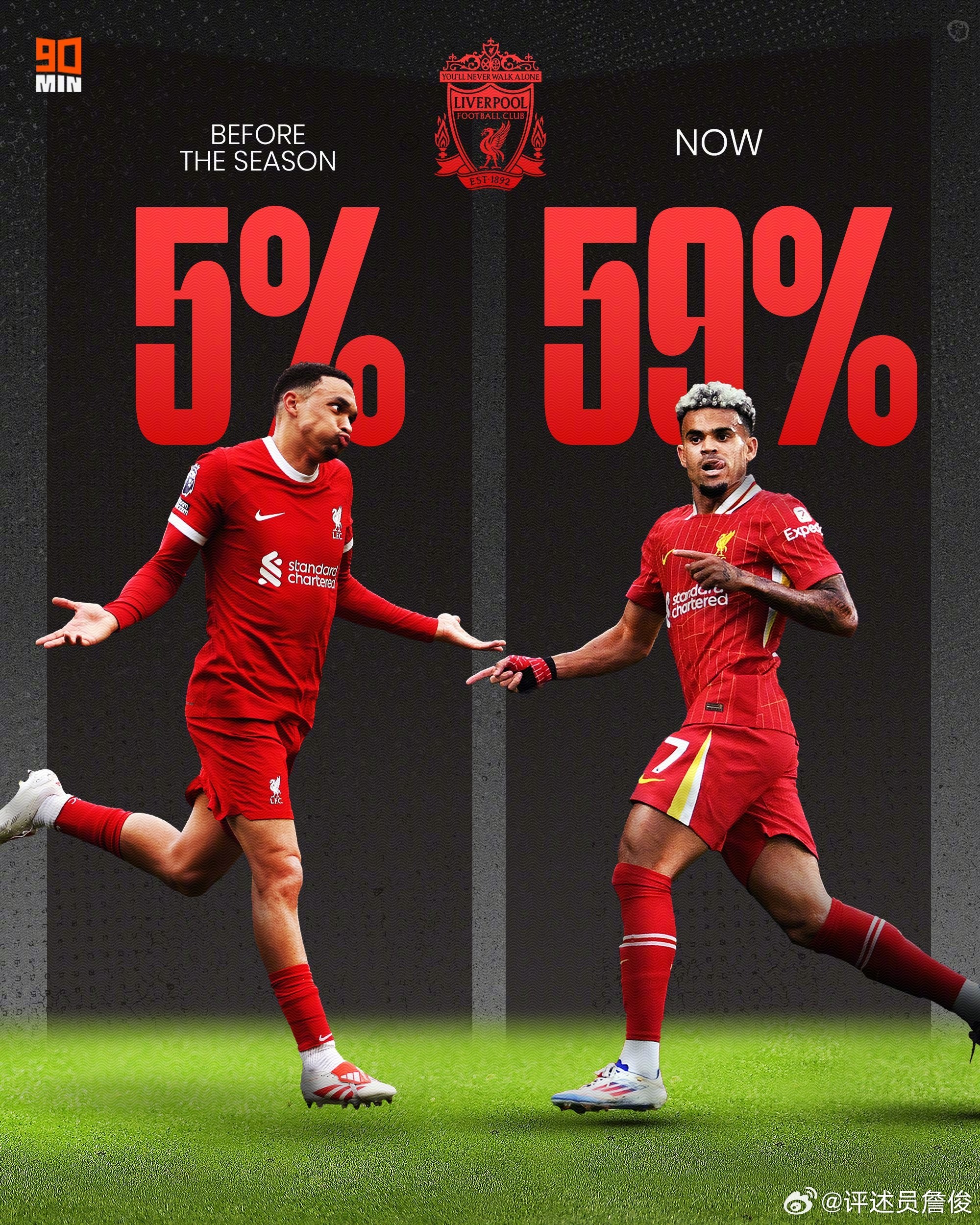 利物浦逆袭挺进半决赛，锁定晋级资格