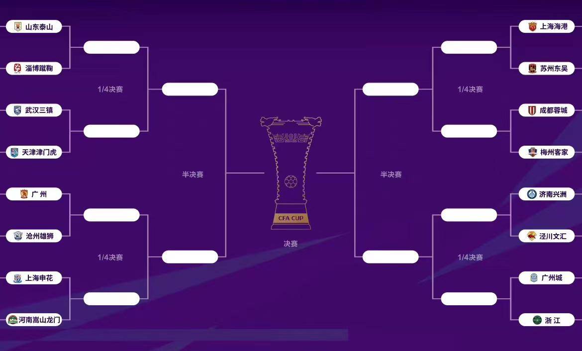 豪强对抗：亚洲俱乐部杯赛预热中的简单介绍