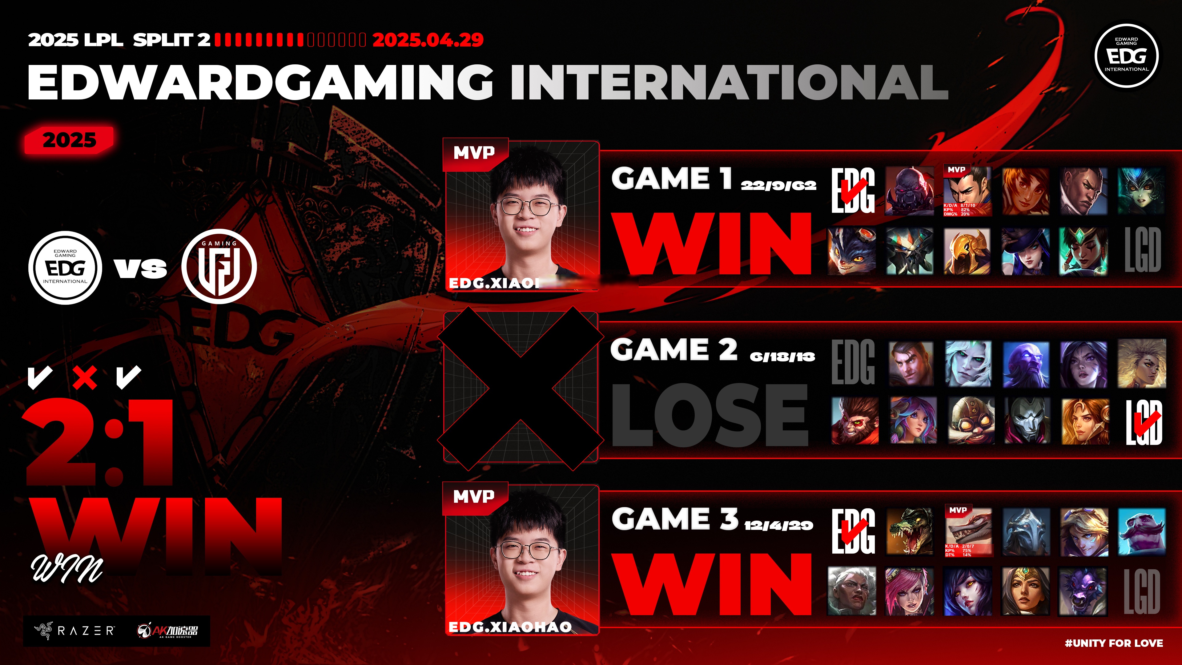 TSM力克LGD，CoreJJ单局斩获MVP宿敌对决四强赛，强势挺进下一轮